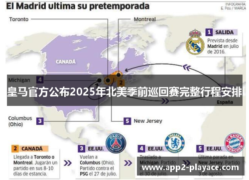 皇马官方公布2025年北美季前巡回赛完整行程安排