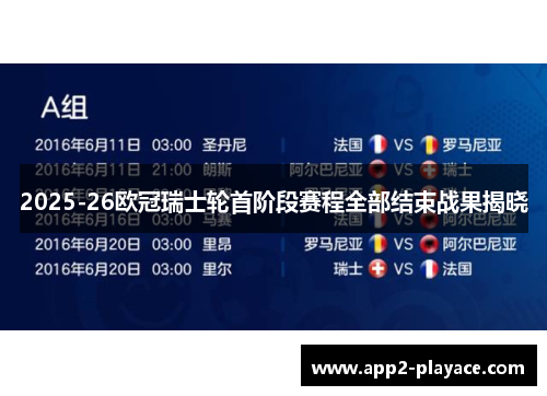 2025-26欧冠瑞士轮首阶段赛程全部结束战果揭晓