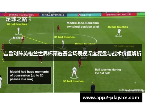 吉鲁对阵英格兰世界杯预选赛全场表现深度复盘与战术价值解析