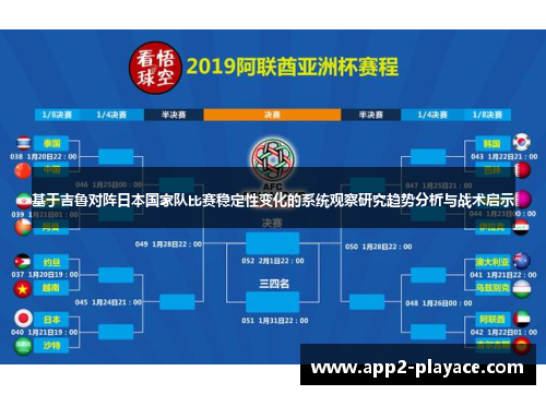 基于吉鲁对阵日本国家队比赛稳定性变化的系统观察研究趋势分析与战术启示