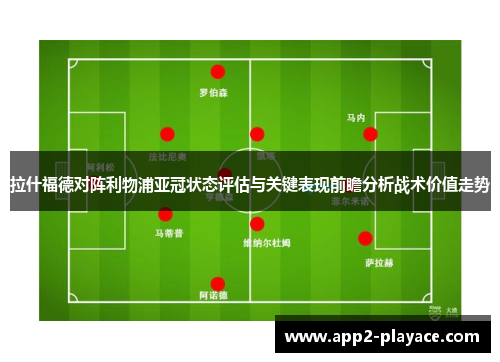 拉什福德对阵利物浦亚冠状态评估与关键表现前瞻分析战术价值走势