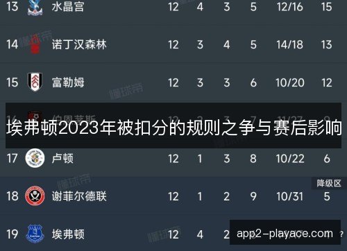 埃弗顿2023年被扣分的规则之争与赛后影响